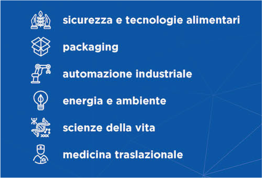 sicurezza e tecnologie alimentari, packaging, automazione, energiae e ambiente, scienze della vita, medicina traslazionale